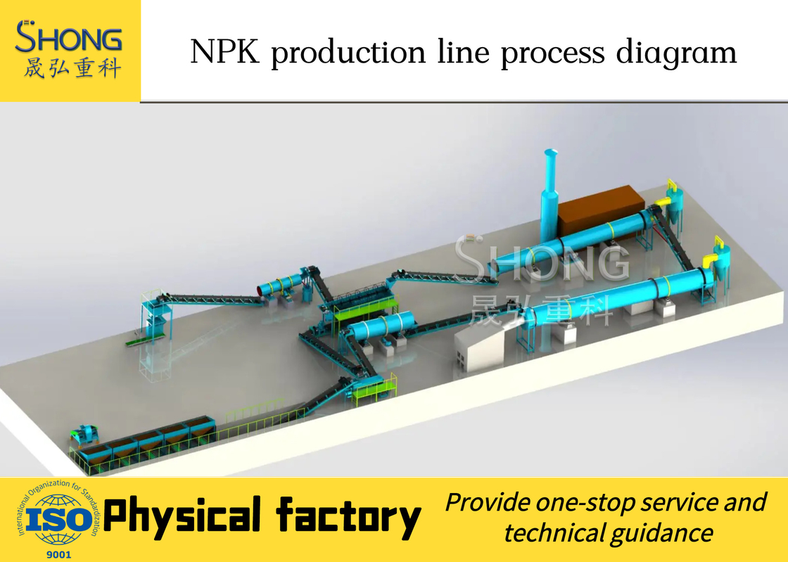 380V/50Hz Соединенные NPK Линия производства удобрений 4-6 мм Плотность сыворотки≥1,2 г/см3
